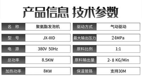 JX-IIID聚氨酯發(fā)泡機(jī)參數(shù)